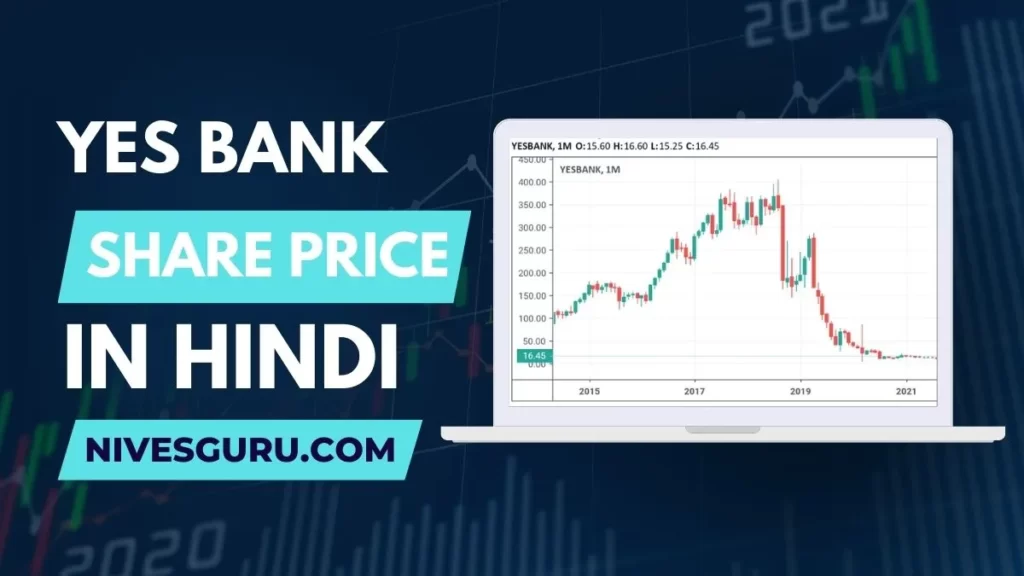 Yes bank share price target