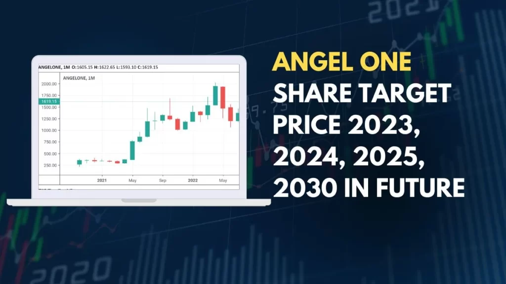 Angel One Share Target price 2023, 2024, 2025, 2030 in future